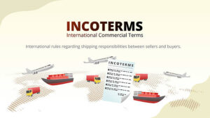 Incoterms concept. International rules regarding shipping responsibilities between sellers and buyers. supply chain management concept vector illustration.